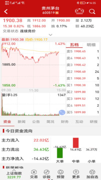 錢龍截圖
