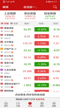 錢龍截圖