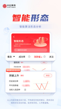 中信期貨截圖