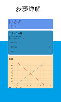 Mathfuns截圖