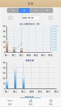 魔鏟截圖