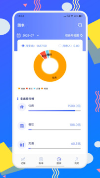 Cush記賬截圖