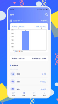 Cush記賬截圖