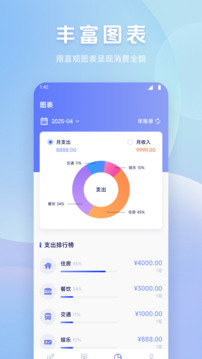 魔法記賬截圖