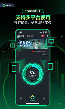 Sixfast截圖
