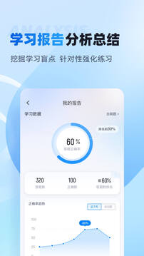 主管護(hù)士中級考試聚題庫截圖