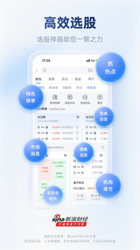 新浪財經(jīng)截圖
