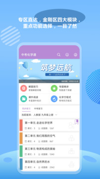 中考化學通截圖