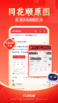 同花順截圖