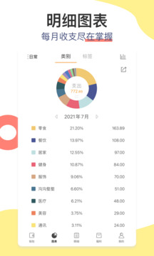 松鼠記賬截圖