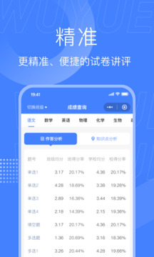 五岳閱卷截圖