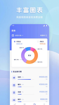 魔法記賬截圖