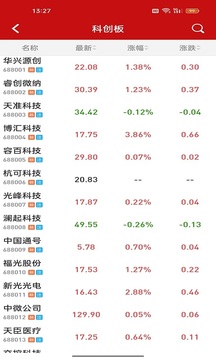 錢龍截圖