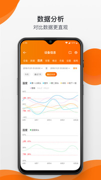 精創(chuàng)冷云截圖
