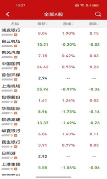 錢龍截圖