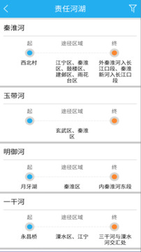 南京河長截圖