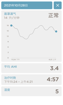 SleepStyle截圖