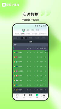 愛(ài)奇藝體育截圖