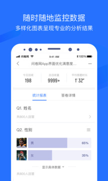 問(wèn)卷網(wǎng)截圖