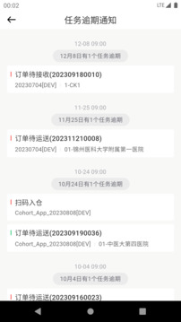 Clinflash eIRT截圖