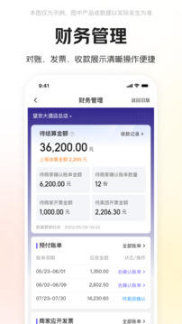 美團(tuán)酒店商家截圖
