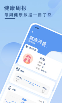 健康云記錄截圖