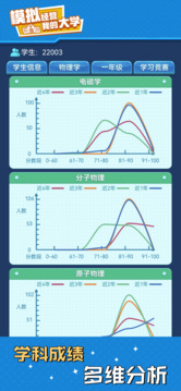 我的大學(xué)截圖