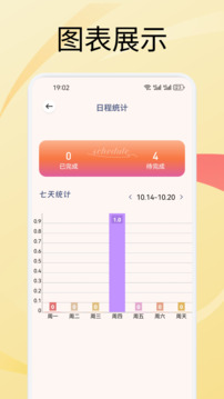 備忘記事錄截圖