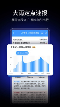 墨跡天氣截圖