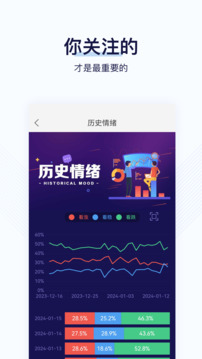 找鋼指數(shù)截圖