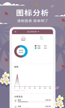 家庭流水賬截圖