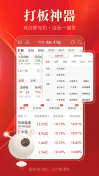 通達信截圖