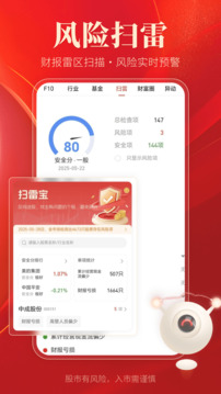 通達信截圖