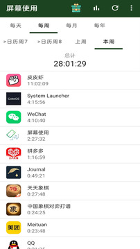 屏幕使用截圖