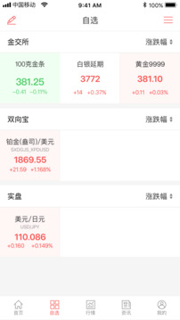 E融匯截圖