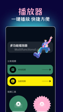 一起看截圖