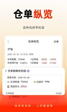 國泰君安掌上期貨截圖