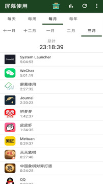 屏幕使用截圖