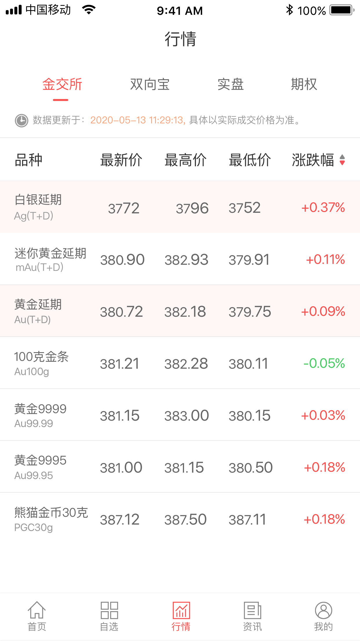 应用截图3预览