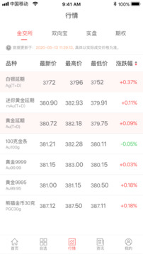 E融匯截圖
