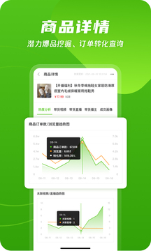 飛瓜數(shù)據(jù)截圖