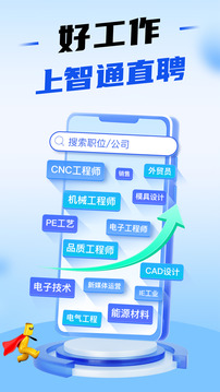 智通人才網(wǎng)截圖