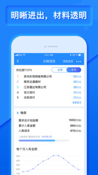 樂建寶截圖