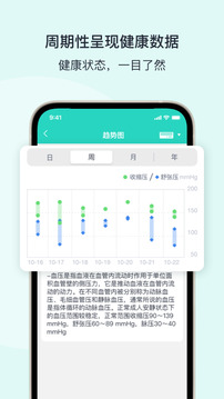 樂普健康截圖