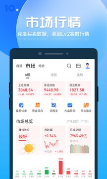格隆匯截圖