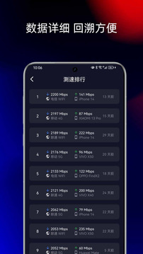 智能測(cè)網(wǎng)速截圖