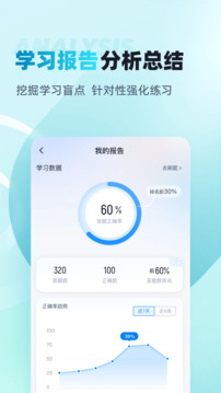 眼鏡驗光員考試聚題庫截圖