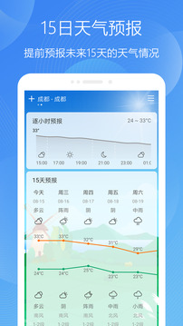 極簡天氣截圖