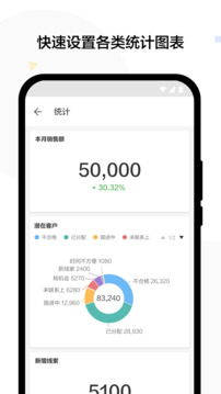 明道云截圖