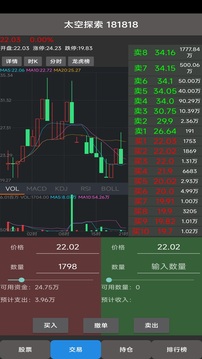 真實(shí)炒股截圖
